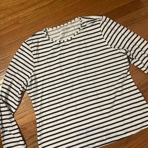 Lands End Swim Shirt Rash Guard. Ladies. Size 18 XL. Navy Striped. Worn once.